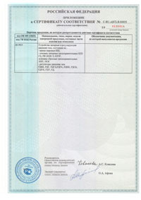 Приложение к сертификату соответствия 0135814